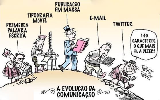 Evolução da comunicação humana desde os tempos pré-históricos até a era digital.