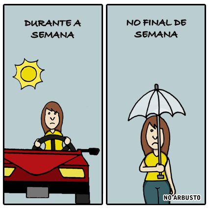 Será que o azar existe mesmo? Entenda a Lei de Murphy 2 image 57