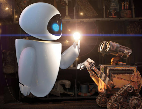 Feedobem - Inspirar para Transformar 6 Filme “Wall-E”: O Futuro da Humanidade uma Reflexão Sobre Meio Ambiente e Tecnologia