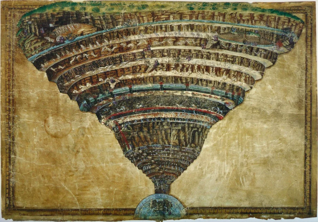 circulos do inferno de dante