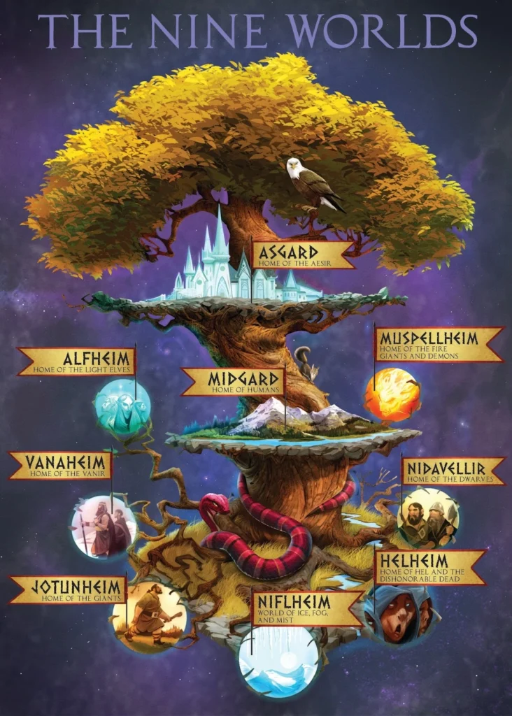iggdrasil 2